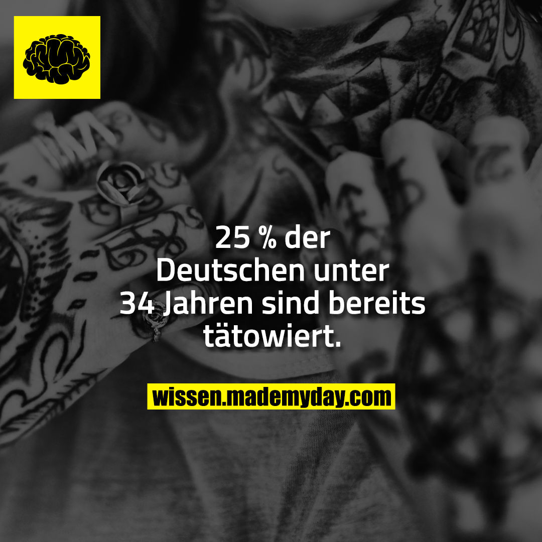 25 % der Deutschen unter 34 Jahren sind bereits tätowiert.