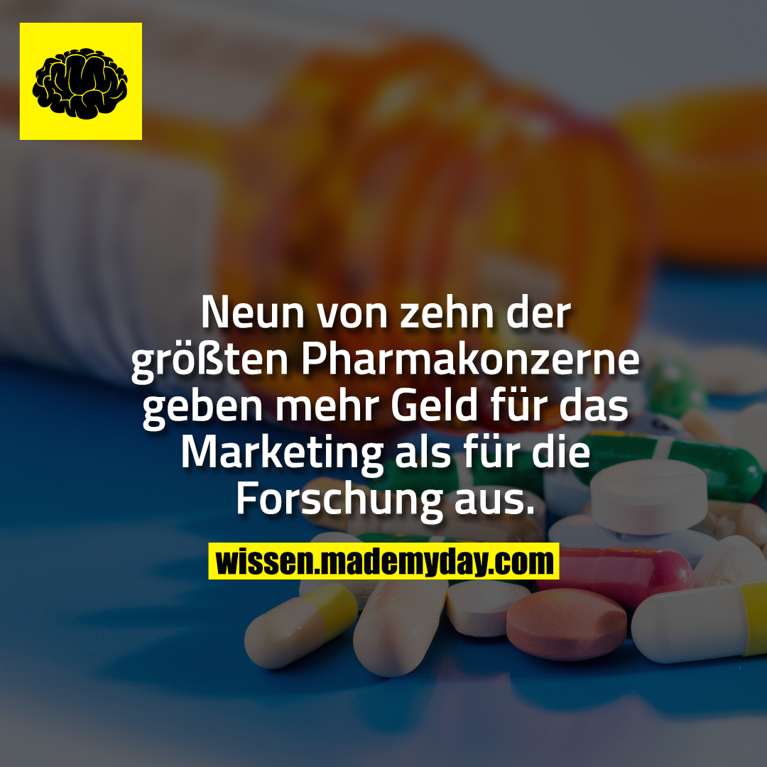Neun von zehn der größten Pharmakonzerne geben mehr Geld für das Marketing als für die Forschung aus.