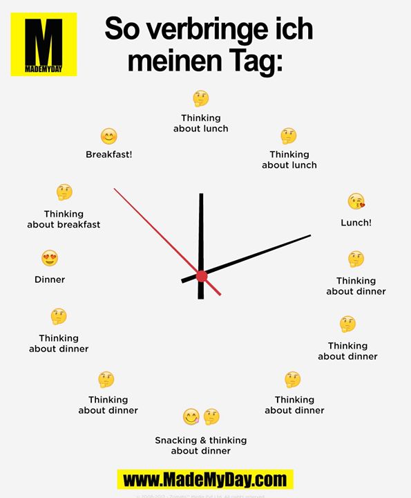 So verbringe ich meinen Tag:<br />
