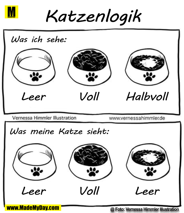 Katzenlogik<br />
<br />
Was ich sehe:<br />
Leer Voll Halbvoll<br />
<br />
Was meine Katze sieht:<br />
Leer Voll Leer<br />
