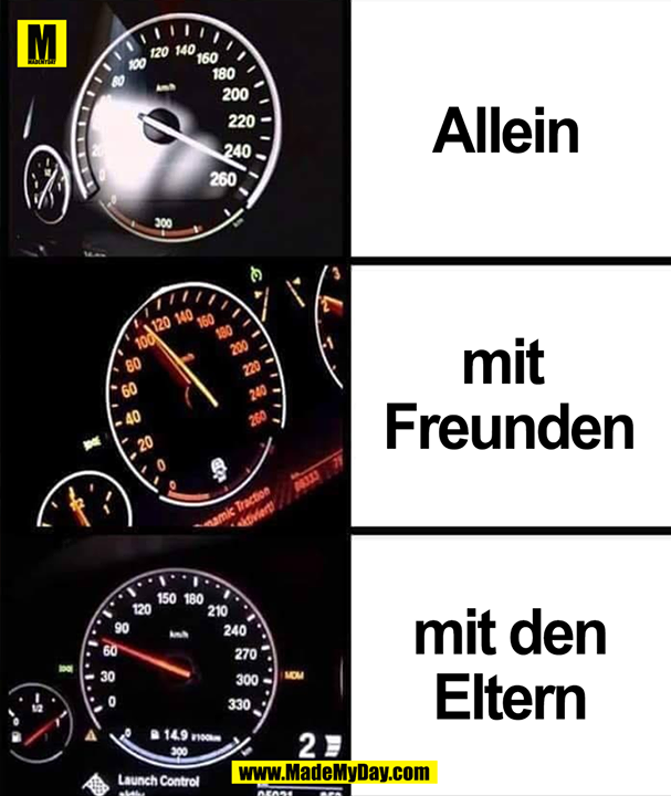 Allein<br />
mit Freunden<br />
mit den Eltern