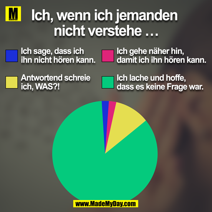 Ich, wenn ich jemanden nicht verstehe …<br />
<br />
Ich sage, dass ich ihn nicht hören kann.<br />
Ich gehe näher hin, damit ich ihn hören kann.<br />
Antwortend schreie ich, WAS?!<br />
Ich lache und hoffe, dass es keine Frage war.