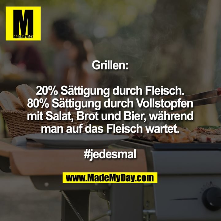 Grillen:<br />
<br />
20% Sättigung durch Fleisch.<br />
80% Sättigung durch Vollstopfen mit Salat, Brot und Bier, während man auf das Fleisch wartet.<br />
<br />
#jedesmal