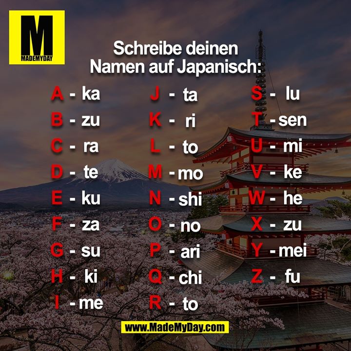 Schreibe Deinen Namen Auf Japanisch Made My Day
