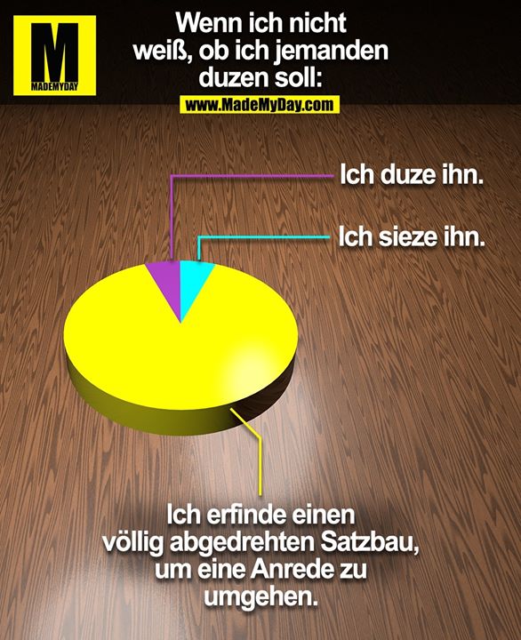 Wenn ich nicht<br />
weiß, ob ich jemanden<br />
duzen soll:<br />
Ich duze ihn.<br />
Ich sieze ihn.<br />
Ich erfinde einen<br />
völlig abgedrehten Satzbau,<br />
um eine Anrede zu<br />
umgehen.
