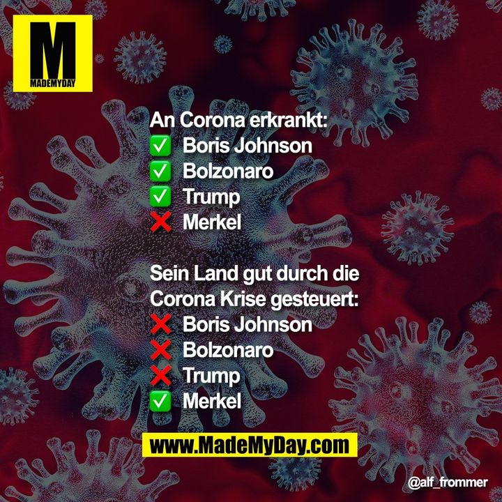 An Corona erkrankt:<br />
� Boris Johnson<br />
� Bolzonaro<br />
� Trump<br />
� Zeichen Merkel<br />
<br />
Sein Land gut durch die Corona Krise gesteuert:<br />
� Johnson <br />
� Bolzonaro<br />
� Trump<br />
� Merkel"