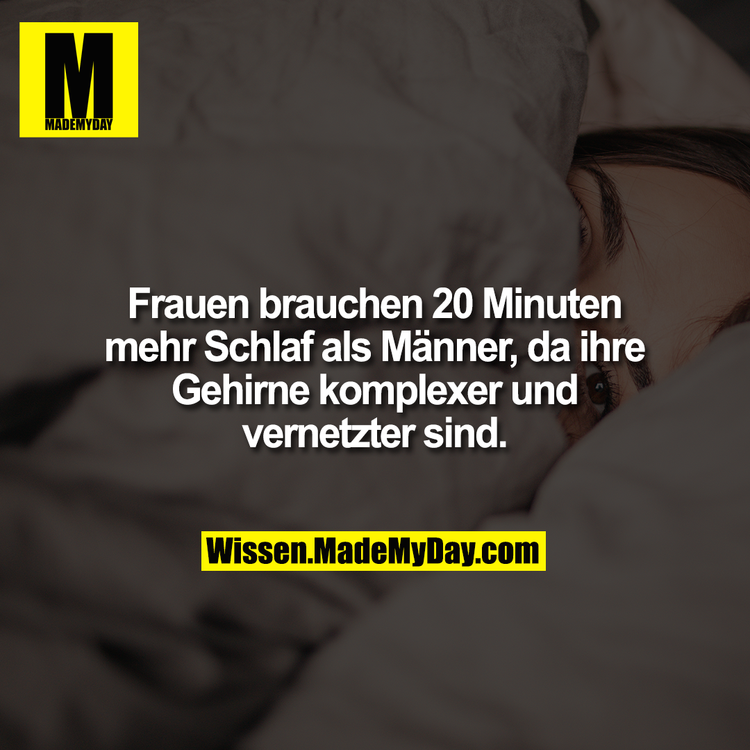 Frauen brauchen 20 Minuten mehr Schlaf als Männer, da ihre Gehirne komplexer und vernetzter sind.