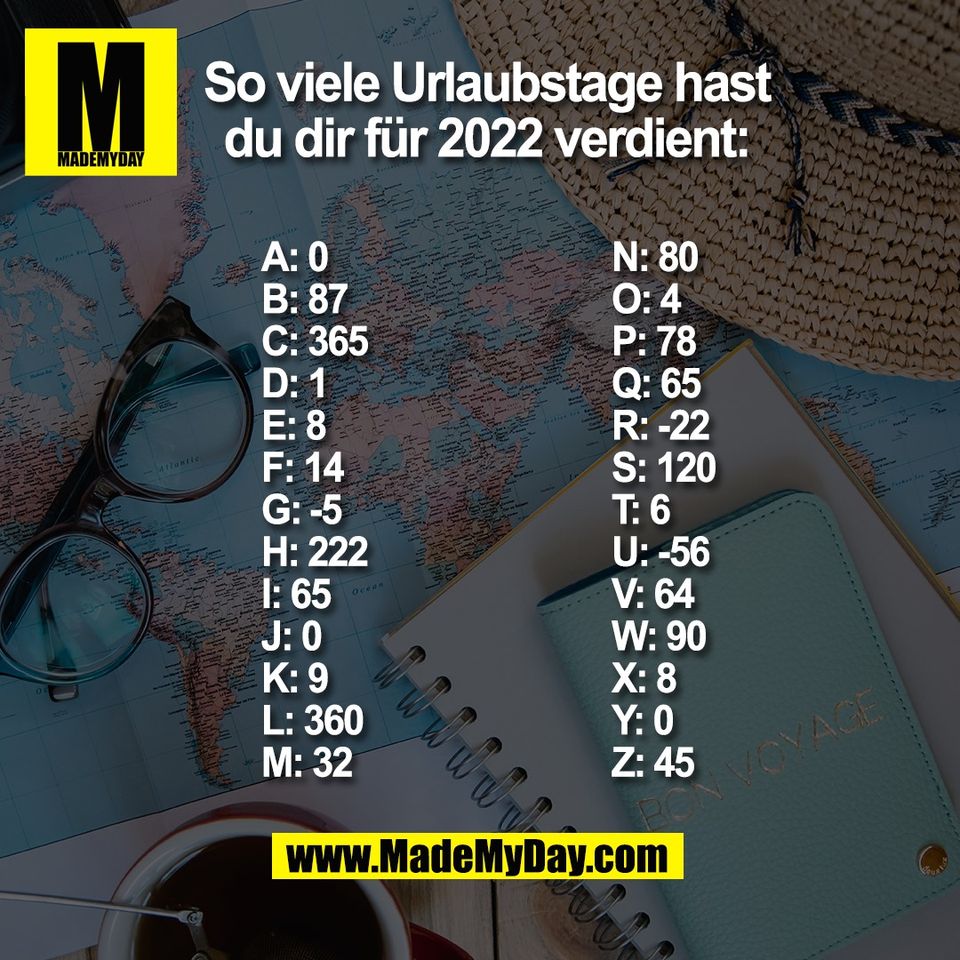 So viele Urlaubstage hast<br />
du dir für 2022 verdient:<br />
(BILD)
