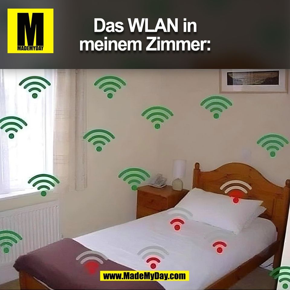 Das WLAN in<br />
meinem Zimmer:<br />
(BILD)