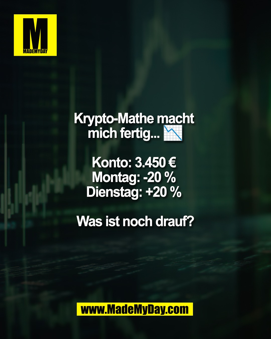 Mathe war in der Schule schon fies, aber in Krypto kostet es dich echtes Geld. &eth;&Yuml;&rsquo;&cedil;  Was kommt bei dir raus?
