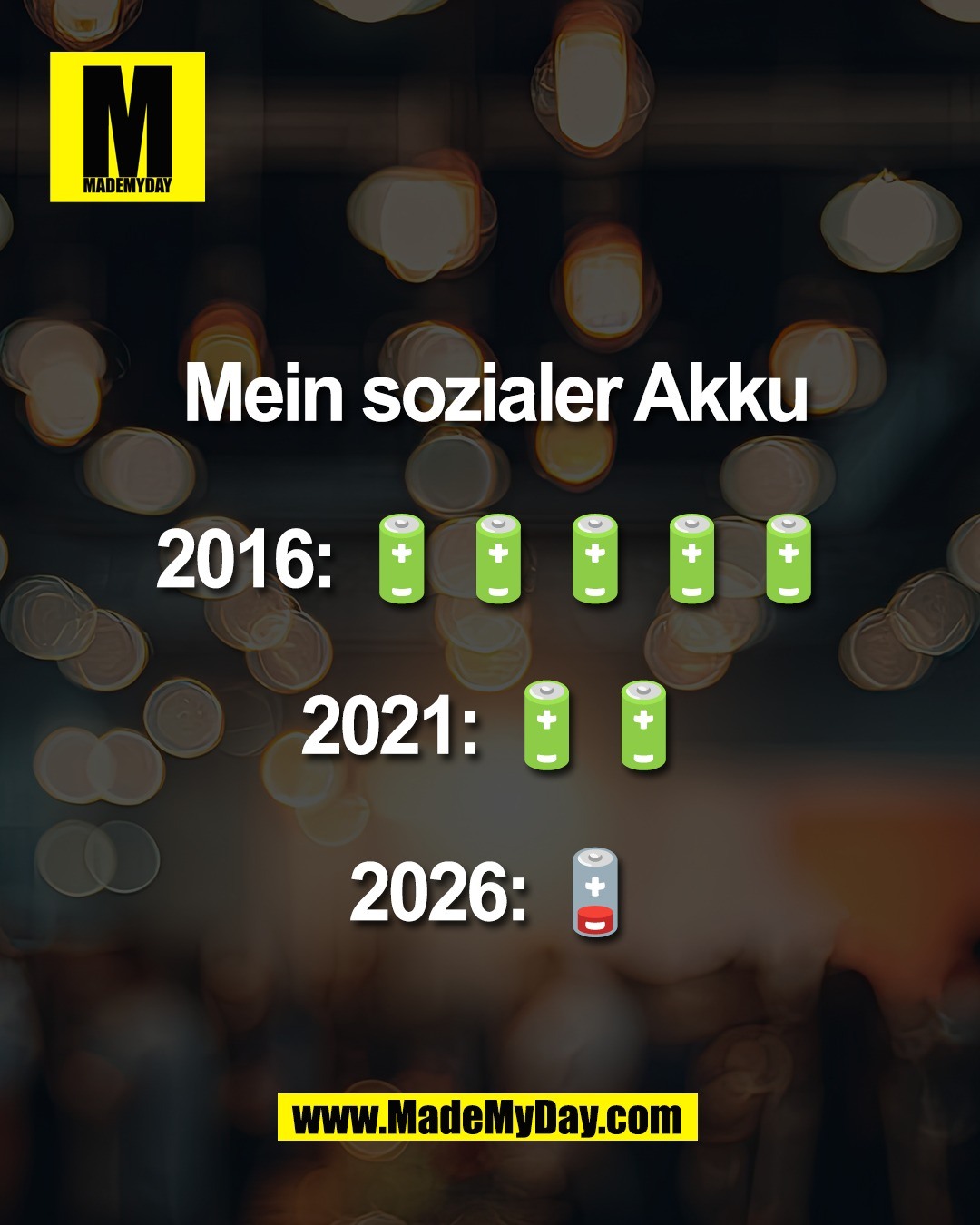 Mein sozialer Akku<br />
<br />
2016: 🔋🔋🔋🔋🔋<br />
<br />
2021: 🔋🔋<br />
<br />
2026: 🪫