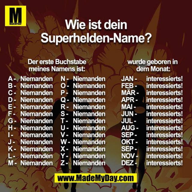 Wie ist dein Superhelden-Name? ^^