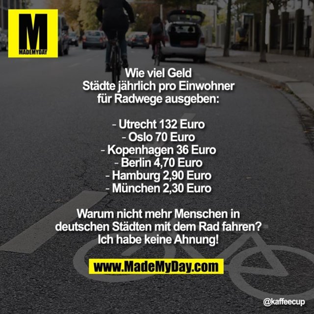 Wie viel Geld Städte jährlich pro Einwohner für Radwege ausgeben:<br />
<br />
▸ Utrecht 132 Euro<br />
▸ Oslo 70 Euro<br />
▸ Kopenhagen 36 Euro<br />
▸ Berlin 4,70 Euro<br />
▸ Hamburg 2,90 Euro<br />
▸ München 2,30 Euro<br />
<br />
Warum nicht mehr Menschen in deutschen Städten mit dem Rad fahren? Ich habe keine Ahnung!