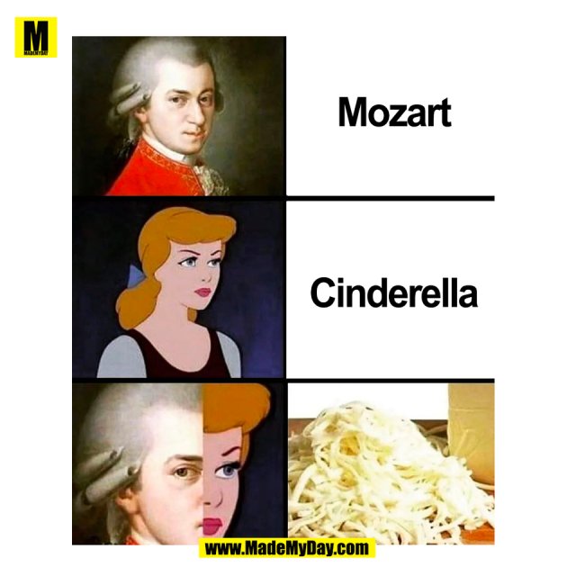 Mozart <br />
Cinderella <br />
(BILD)