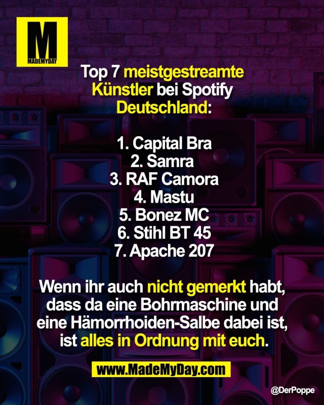 Top 7 meistgestreamte <br />
Künstler bei Spotify <br />
Deutschland:<br />
<br />
1. Capital Bra<br />
2. Samra <br />
3. RAF Camora<br />
4. Mastu<br />
5. Bonez MC<br />
6. Stihl BT 45<br />
7. Apache 207<br />
<br />
Wenn ihr auch nicht gemerkt habt, <br />
dass da eine Bohrmaschine und <br />
eine Hämorrhoiden-Salbe dabei ist, <br />
ist alles in Ordnung mit euch.