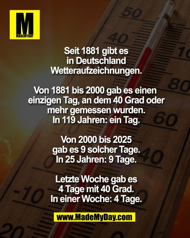 Seit 1881 gibt es<br />
in Deutschland<br />
Wetteraufzeichnungen.<br />
<br />
Von 1881 bis 2000 gab es einen <br />
einzigen Tag, an dem 40 Grad oder<br />
mehr gemessen wurden.<br />
In 119 Jahren: ein Tag.<br />
<br />
Von 2000 bis 2025<br />
gab es 9 solcher Tage.<br />
In 25 Jahren: 9 Tage.<br />
<br />
Letzte Woche gab es<br />
4 Tage mit 40 Grad.<br />
In einer Woche: 4 Tage.
