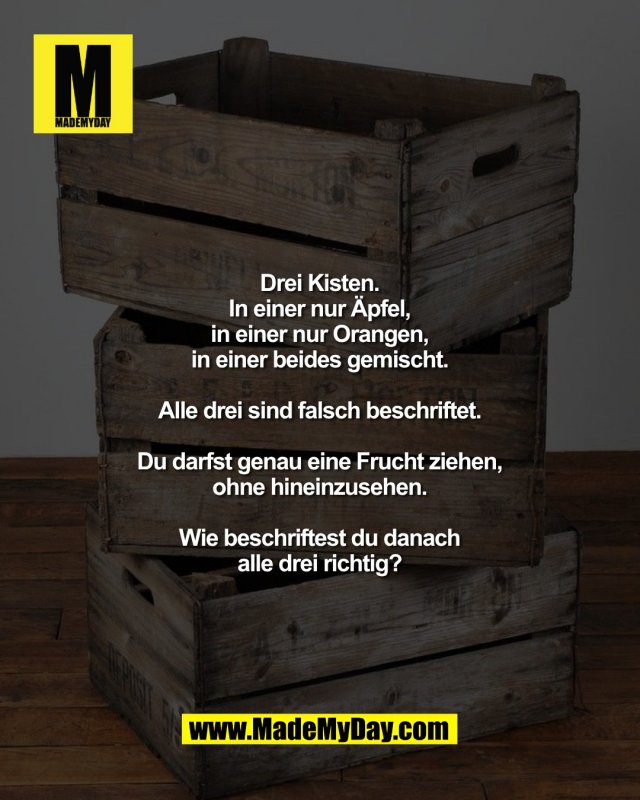 Es klingt nach viel zu wenig Information. Es reicht aber genau.