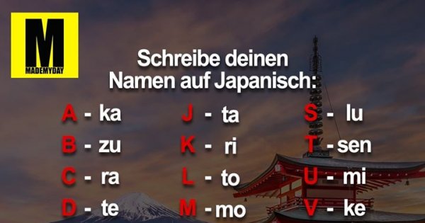 Schreibe Deinen Namen Auf Japanisch Made My Day