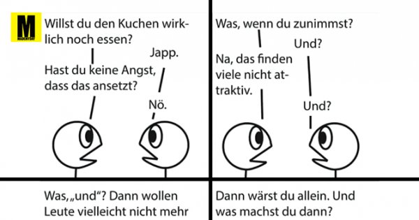 Willst du den Kuchen wirklich - Made My Day